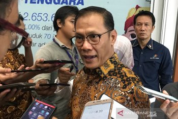BPS: Inflasi pada Maret 2020 sebesar 0,10 persen
