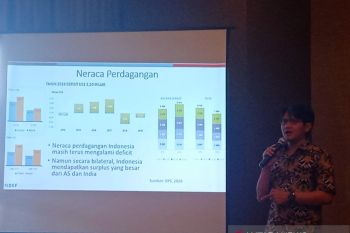 Indef: Status negara maju akan berdampak pada kenaikan bea masuk produk RI