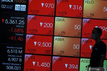 Tim Riset Sekuritas: IHSG terkoreksi dipicu kekhawatiran perlambatan ekonomi