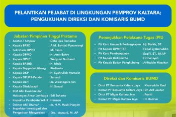 Mutasi Atas Persetujuan KASN dan Mendagri