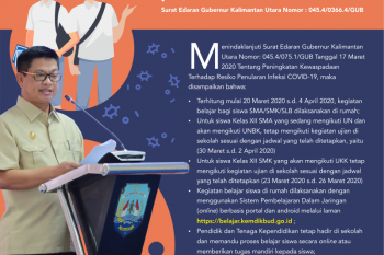 Dialihkan ke Rumah, KBM Siswa Lewat Online