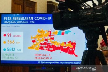 16 pasien COVID-19 di Jatim sembuh