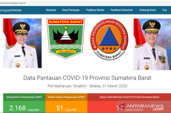 Positif COVID-19 di Sumbar jadi 11 orang, penambahan dari Padang Pariaman dan Padang
