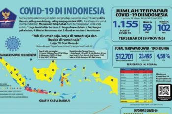 Keluarga pasien PDP meninggal berterima kasih ke RSUP Wahidin
