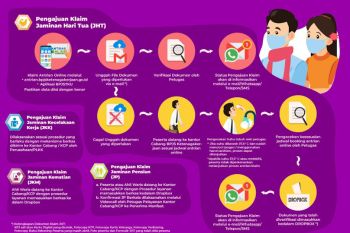 Cegah penyebaran COVID-19, BPJamsostek aktifkan layanan online Lapak Asik