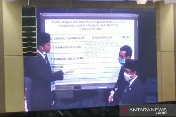 Riza Patria meraih suara terbanyak pemilihan Wakil Gubernur DKI Jakarta