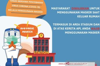 Mulai 12 April 2020, penumpang tak pakai masker dilarang naik KA