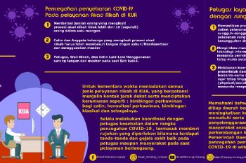 Kemenag tidak layani pendaftaran calon pengantin selama pandemi COVID-19