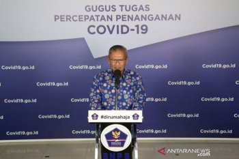 Total positif COVID-19 di Indonesia sebanyak 6.575 orang