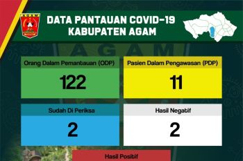 PDP Agam bertambah menjadi 11 orang