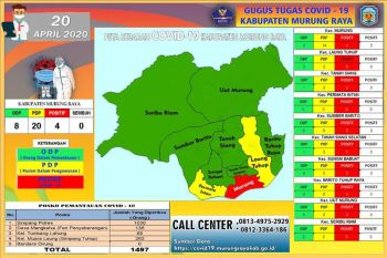 Kasus positif COVID-19 Murung Raya bertambah menjadi empat orang
