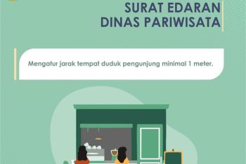 Pemkot Yogyakarta minta usaha makanan-minuman patuhi protokol cegah Corona