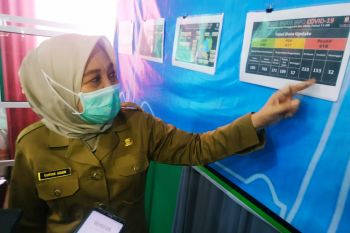 130 orang ODP-OTG COVID-19 di Makassar jalani karantina