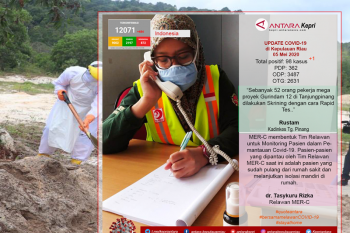 Update COVID-19 hari ini (05/05) di Kepulauan Riau