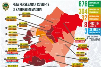 Pasien positif COVID-19 di Kabupaten Madiun bertambah