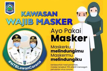 Masyarakat Sumsel masih sering ditemukan tidak pakai masker