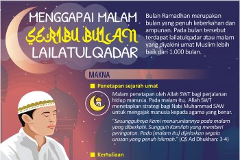 Menggapai malam seribu bulan, Lailatulqadar