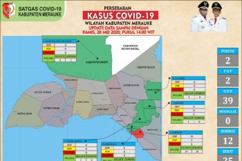 Satu pasien HIV yang terjangkit COVID-19 di Merauke sembuh