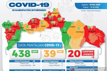 Puluhan warga Situbondo dijemput petugas untuk dikarantina