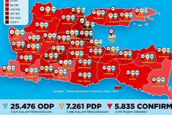Warga Jatim diminta tingkatkan kewaspadaan kasus OTG COVID-19