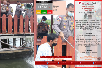 Update COVID-19 di Kepulauan Riau hari ini Ahad  (7/6)