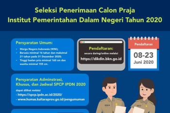 Sudah 28.758 orang yang akan memperebutkan 1.200 formasi IPDN