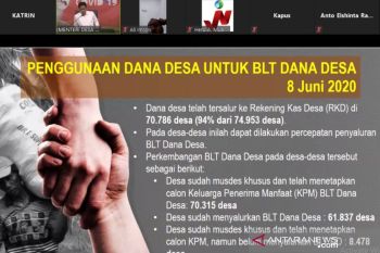 BLT Dana Desa sudah tersalur ke 61.837 desa pada 8 Juni 2020