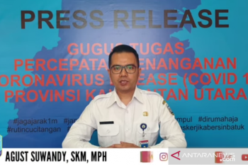 Total 145 pasien positif COVID-19 di Kaltara dinyatakan sembuh