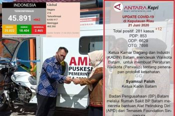 Enam  penumpang pesawat gagal tinggalkan Batam karena terkonfirmasi positif