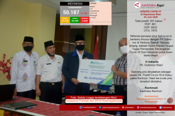 Update COVID-19 di Kepulauan Riau, hari ini Kamis (25/06)