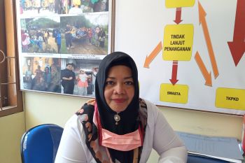 Ini penjelasan Dinsos Kabupaten Solok soal penonaktifan kepesertaan JKN-KIS