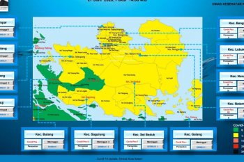 Penderita COVID-19 di Batam tinggal 30 orang yang jalani perawatan