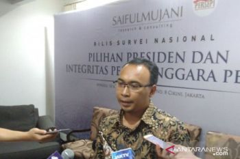 52 persen pengangguran ingin RUU Cipta kerja disahkan