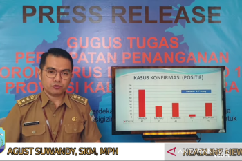 Seorang pasien positif COVID-19 di Kaltara diduga transmisi lokal