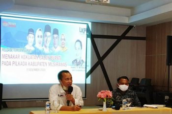 LKPI: Pilkada masa pandemi COVID-19 untungkan petahana