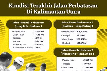 Pembangunan Jalan Perbatasan di Kaltara Tetap Berjalan