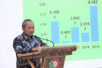 Innovating Jogja 2020 upaya Kemenperin memacu lahirnya IKM baru
