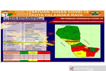 13 kelurahan di Palangka Raya yang masih bertahan di zona hijau COVID-19