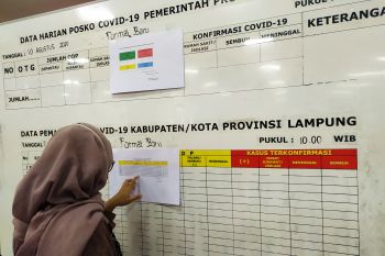 Kasus COVID-19 Provinsi Lampung kembali bertambah 9 orang