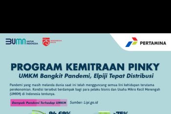 Pertamina issued the Pinky Movement Partnership Program