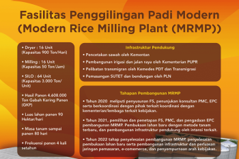 Minat investasi Perum Bulog di Kaltara, Gubernur sarankan Delta Kayan