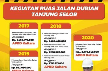Pemprov berhasil mempercantik sejumlah jalan di Tanjung Selor