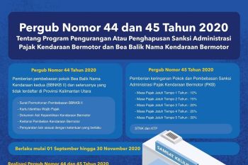 Pemprov Beri Keringanan Pajak Kendaraan Bermotor