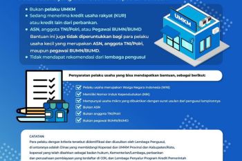 4.938 UMKM Kaltara diusulkan terima BLT