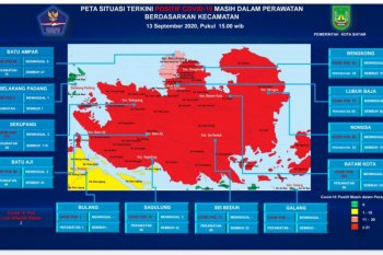 Ada tambahan 33  warga positif COVID-19 di Batam