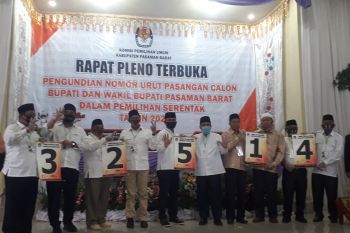 Tekan pakta integritas, lima Paslon Bupati-Wakil Bupati Pasbar sepakat patuhi aturan