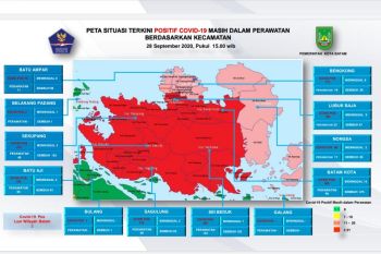 Pasien COVID-19 bertambah 27 orang, sembuh 28 orang
