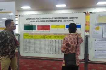 Penjabat Bupati Lampung Tengah Adi Erlansyah pimpin rapat penanganan COVID-19