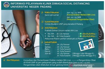 UNP umumkan informasi pelayanan Klinik selama pandemi