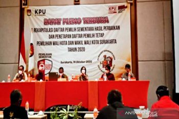 DPT Pilkada Surakarta berjumlah 418.283